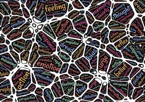 MINDSET, INNER PEACE and PROFITS